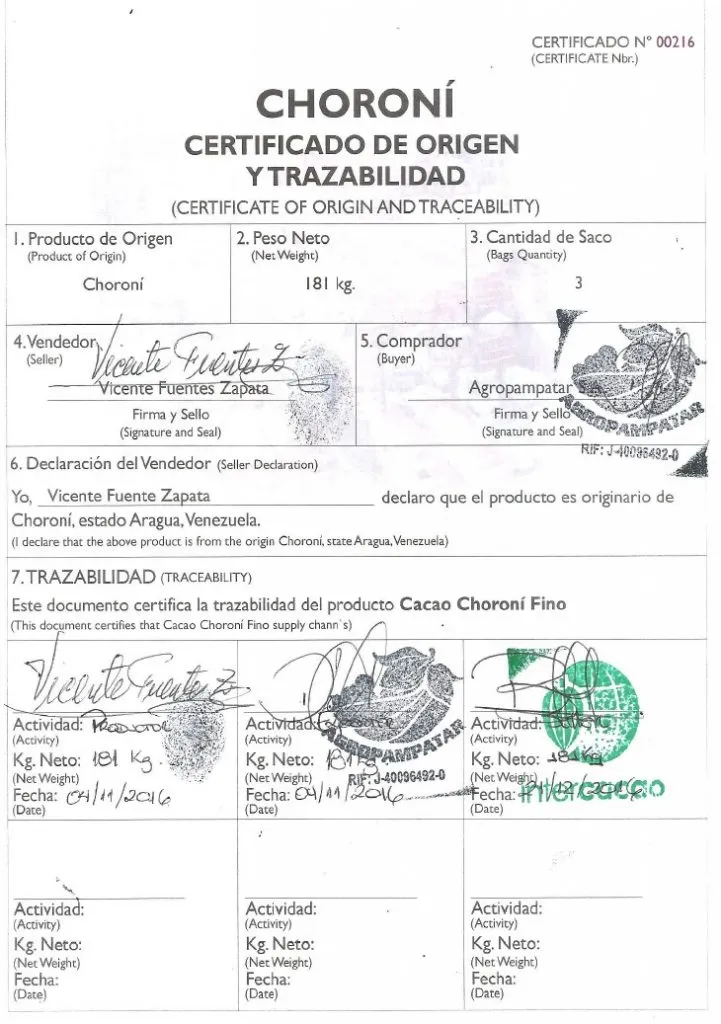 Certificate of Origin